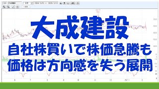 大成建設　自社株買いで株価急騰も価格は方向感を失う展開