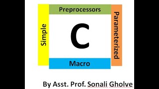 C programming Macro and Preprocessor.