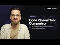 AI Code Review Tools Comparison in 2026: Qodo, CodeRabbit, Copilot, Claude Code & ... | Qodo Academy