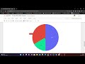 Day 117 : Create Beautiful Graphs using Python | Plotly Library