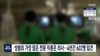 성범죄 가장 많은 전문직 의사..4년간 602명 입건/대전MBC