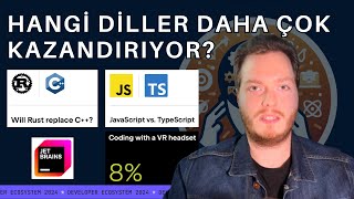 Yazılım Ekosistemi Raporu 2024 - JetBrains Araştırma Sonuçları