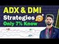 ADX & DMI Indicator: Settings, Uses, and 3 Powerful Strategies