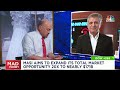 masimo ceo interview with jim cramer on cnbc s mad money on company outlook