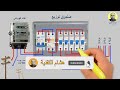 مخطط أسلاك مبسط لكيفية تركيب لوحة التوزيع الكهربائية panel boards