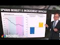 Steve Rattner: If you want to know why people are unhappy, look at their pocketbooks