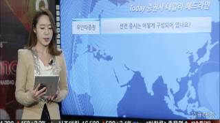 20150320 열린시장 상한가를 잡아라 여의도 추천주