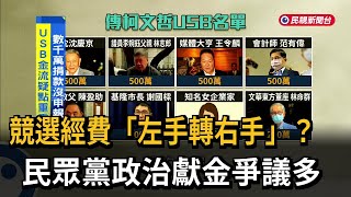 競選經費「左手轉右手」? 民眾黨政治獻金爭議多－民視新聞