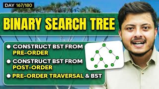 Binary Search Tree Problems for Coding Round