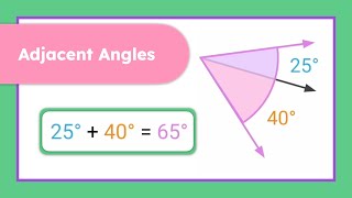 Understanding Adjacent Angles: How to Calculate and Solve Angle Problems
