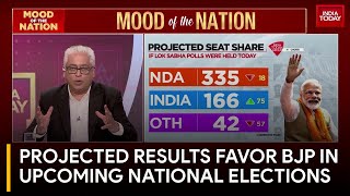 India Today Poll Predicts PM Modi-led NDA's Return in Lok Sabha Elections