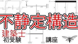 【不静定構造物】一級建築士構造　過去問解説