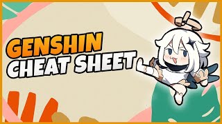 Genshin Cheat Sheet for all you need