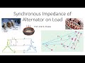 Synchronous Impedance & Phasor Diagram of Alternator on Load | AC Machines | Electrical Machines