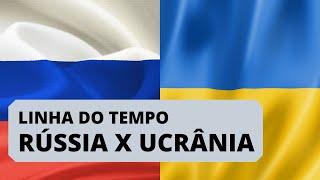 LINHA DO TEMPO | GUERRA RÚSSIA-UCRÂNIA