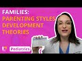 Types of Families, Family Theory, Parenting Styles, Piaget and Erikson- Pediatrics | @LevelUpRN