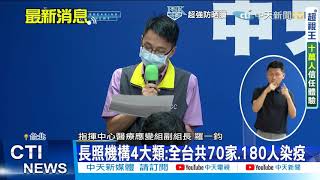 【每日必看】不只30家! 最新數據:全台70家長照淪陷@中天新聞CtiNews 20210603