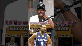 Build The Perfect Player Using Former Grizzlies