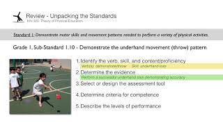 KIN 320 Unpacking Standards