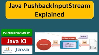 What is PushbackInputStream in Java? | Java PushbackInputStream Explained | Java IO | Java Tutorial