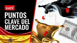 El USD comprometido | 03/08/21 | ES