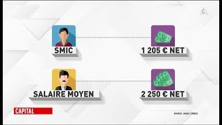 Capital - Smic, diesel, services publics : pourquoi les Francais sont en colere