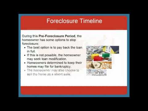 How to Buy Foreclosure Homes: Beginners Guide How to Buy Foreclosure Homes: Beginners Guide