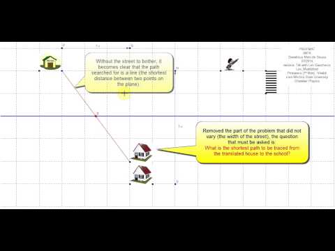 Why do translations produce parallel lines?