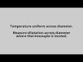 non uniform cooling of dilatometer sample