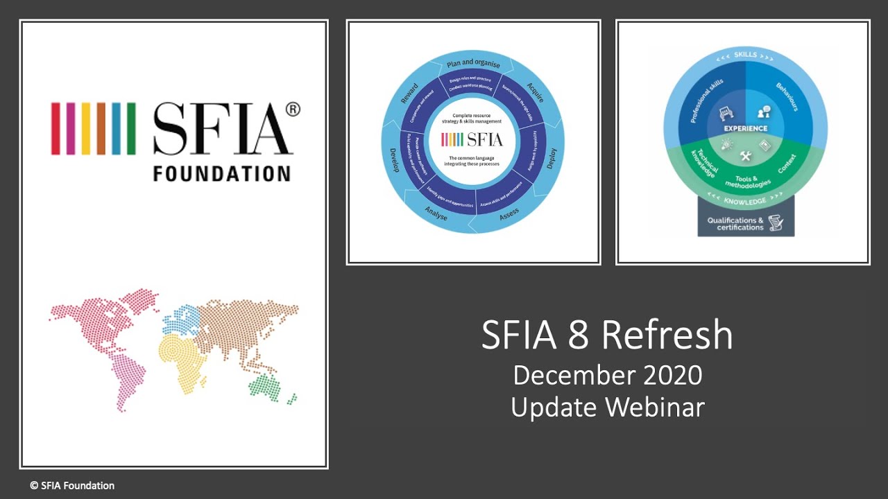 Sfia 8 Update Webinar December 2020 Youtube