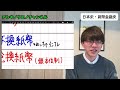 【共通テスト日本史探究・歴史総合】爆速・貨幣金融史（明治・大正・昭和）