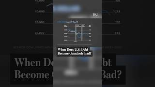 The U.S. Is at WWII Levels of Debt. Will It Sink the Economy?