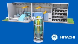 Small modular reactor BWRX-300 by GE Hitachi