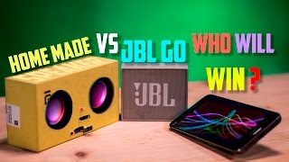 Home made speaker Vs JBL GO