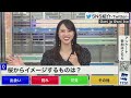 【武藤彩芽】北海道の出会いと別れの季節は大変【ウェザーニュース】