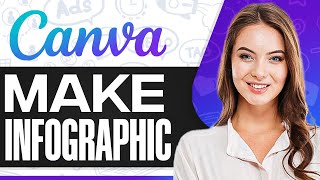 How To Make Infographic In Canva 2025 (Step-by-Step)