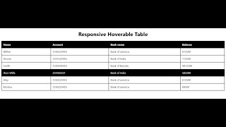 Responsive hoverable Table using HTML and CSS ||Technology Park