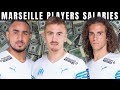 Marseille Players Salaries 2021/22 Season (Weekly Wage)