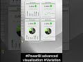 advanced visualization variation in powerbi desktop visuals