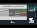 Unite 2015 - Applied Mecanim : Character Animation and Combat State Machines Unite 2015 - Applied Mecanim : Character Animation and Combat State Machines