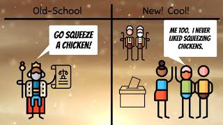 Unit 4 Lesson 4 Read Aloud: The Roman Republic