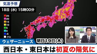 明日19日(木)も西日本、東日本は初夏の陽気に