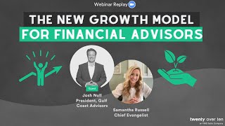 The New Growth Model for Financial Advisors: Moving From Outbound to Inbound Marketing