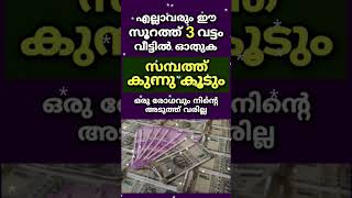 സമ്പത്ത് കുന്നു കൂടും ഈ സൂറത്ത് 3 വട്ടം വീട്ടിൽ ഓതിയാൽ | #shorts #shortsvideo #സൂറത്ത് #surah #dua