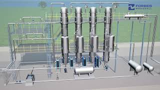Multiple Effect Evaporators - Steam and Control Solutions | Dairy and Food Industry