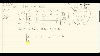 Non-Standard Linear Programming (Maximization) using Simplex method - example