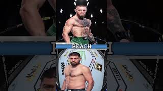 🔥Conor McGregor vs Nick Diaz💪/ vs MMA