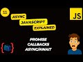 Async JavaScript Full Course 🔥 | Callbacks, Promises, Async Await