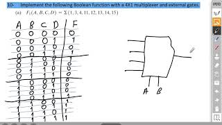 (Arabic) Implement boolean function with smaller sized Multiplexer and external gates