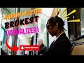 Aaron Austin - Brokest (VISUALIZER)